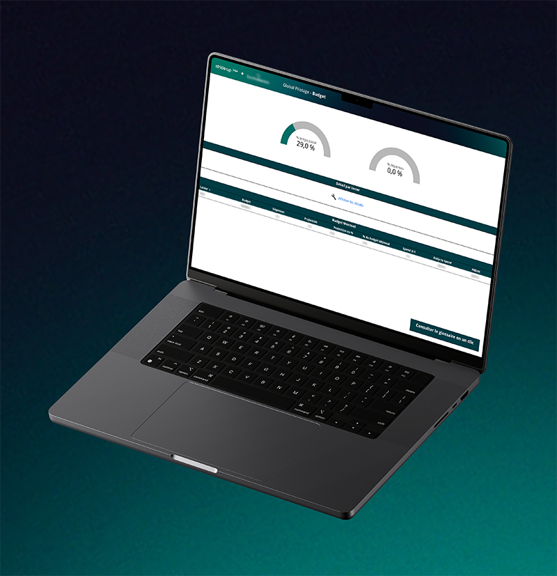 Stride-up Looker Studio Dashboard